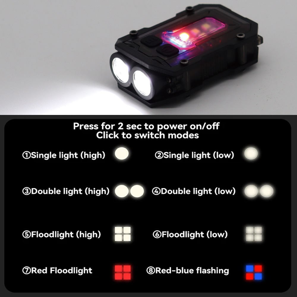 Tactical Flashlight EDC Portab - Camping Cooking And Eating のレビューと価格