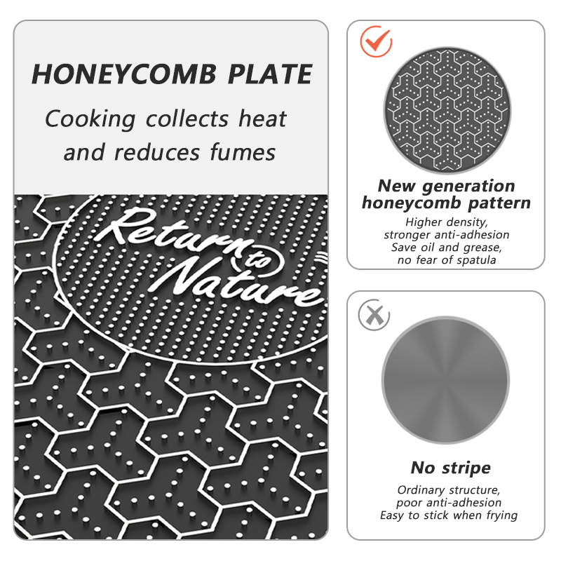 Naturehike BBQ Cooking Grill P - Camping Cooking Device のレビューと価格